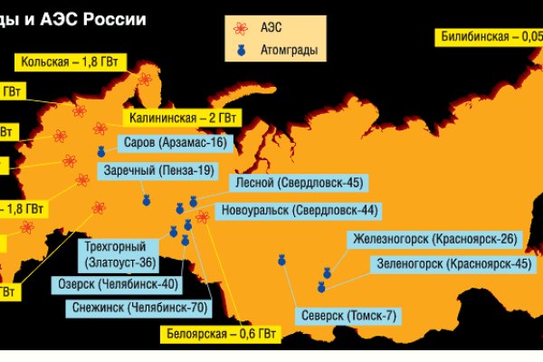 Кракен топ