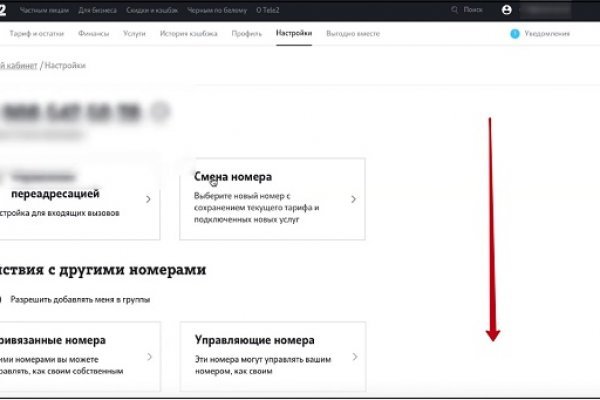 Сайты продаж наркотиков